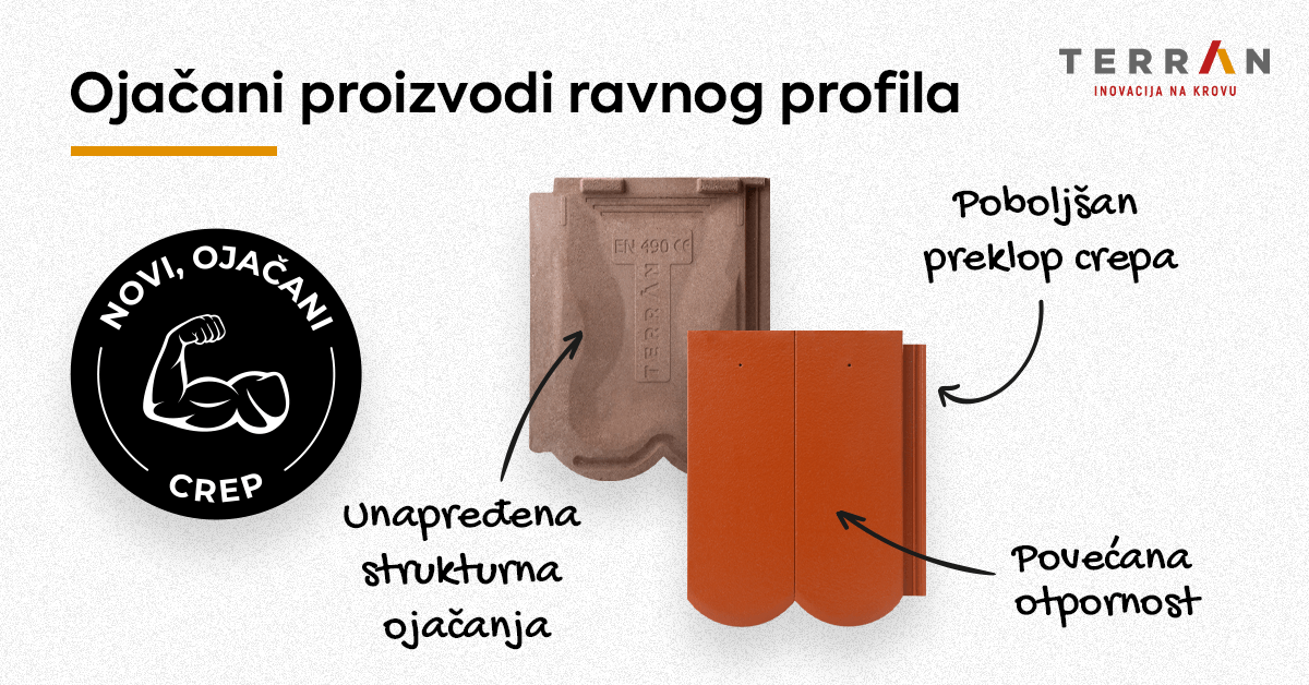 Nova generacija, ojačanih ravnih proizvoda od Terrana